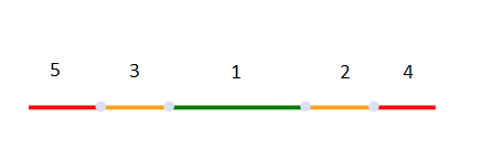 price.png
